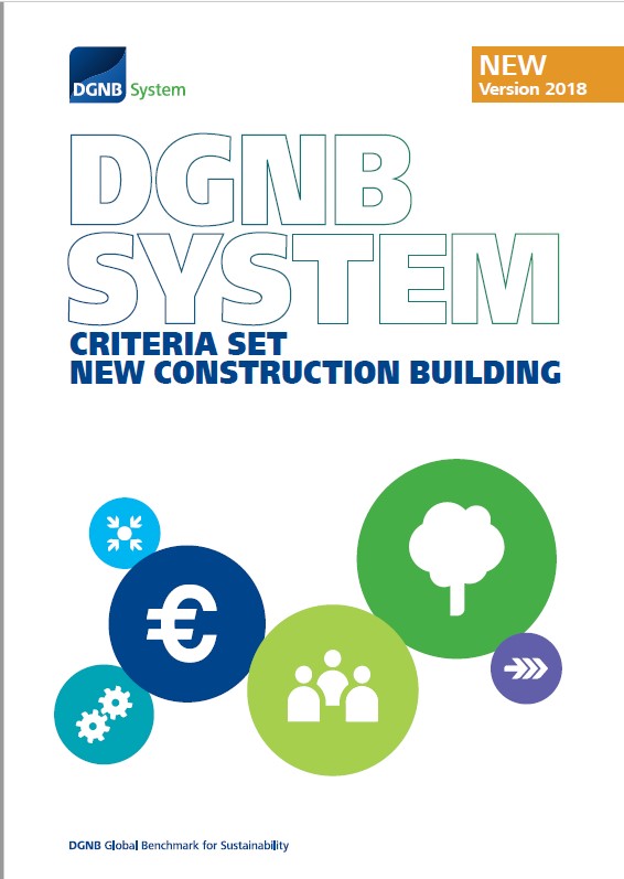 DGNB sustav